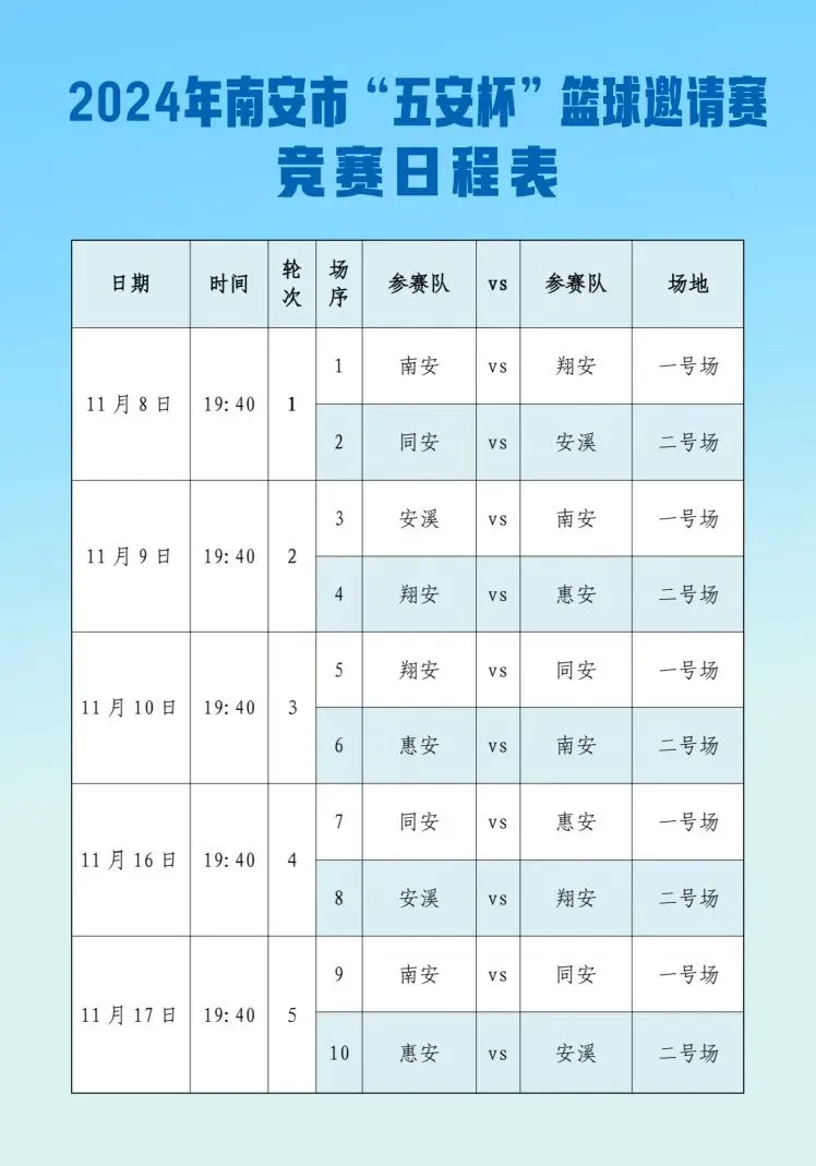 如何制定智能篮球训练计划_2
